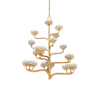 Currey & CompanyAgave Americana Chandelier9000 - 0157Origins of Home