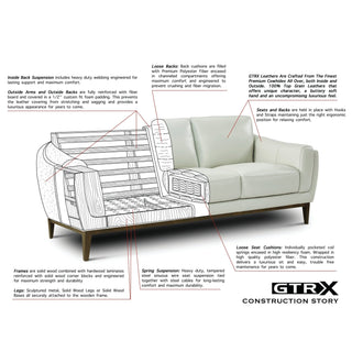 GTR LeatherDaytona Hand Antiqued All Leather LAF Chaise Luxe Sofa, Daytona AntiqueGTRX16 - 52/33 LUXOrigins of Home