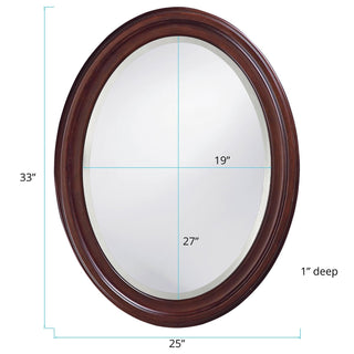 Howard ElliotGeorge Mirror40110Origins of Home