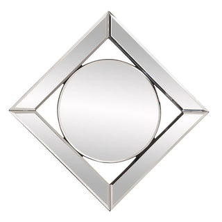 Howard ElliotLula Mirror99074Origins of Home