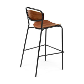 M.A.D. FurnitureM.A.D. | THRU BAR STOOL | G63BG63BU-BLK-DGRY SF304Aloha Habitat