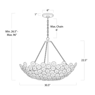 Regina AndrewCharlotte Chandelier16 - 1177Origins of Home