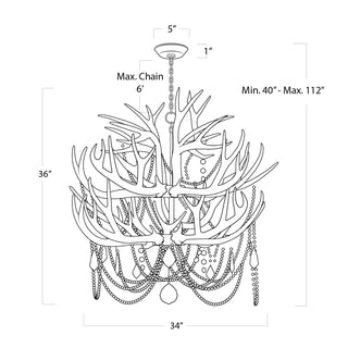 Regina AndrewCheyanne Antler Chandelier16 - 1203Origins of Home