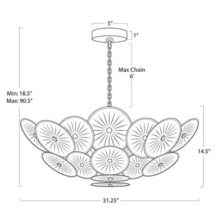 Regina AndrewHolly Chandelier (Smoke)16 - 1455SMKOrigins of Home